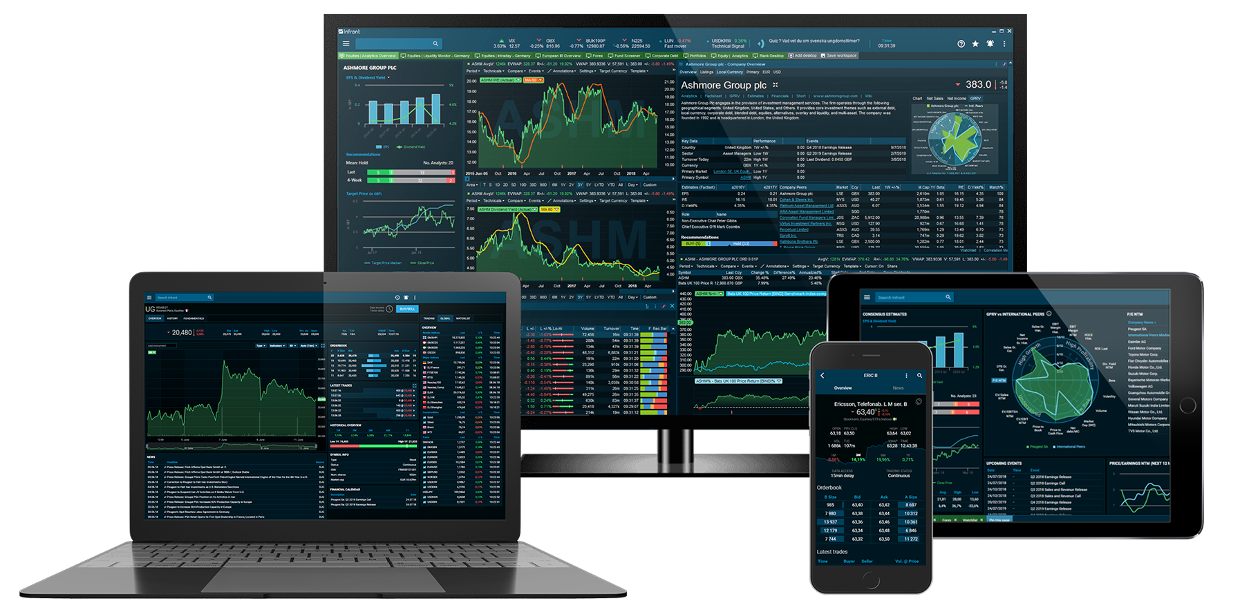 Professional Terminal