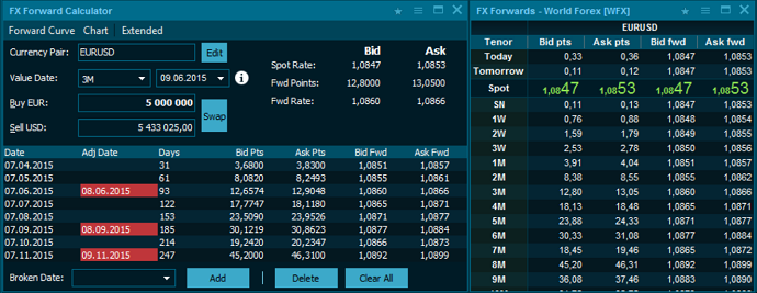 Fx And Money Markets In Infront - 