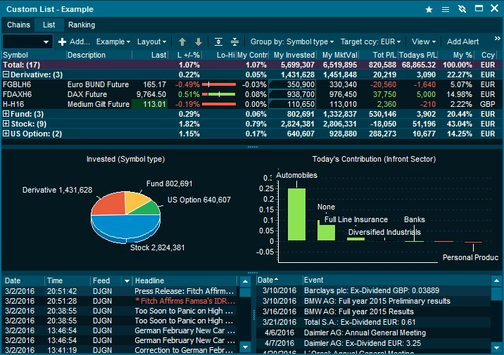 2021 Eng Screen Custom List