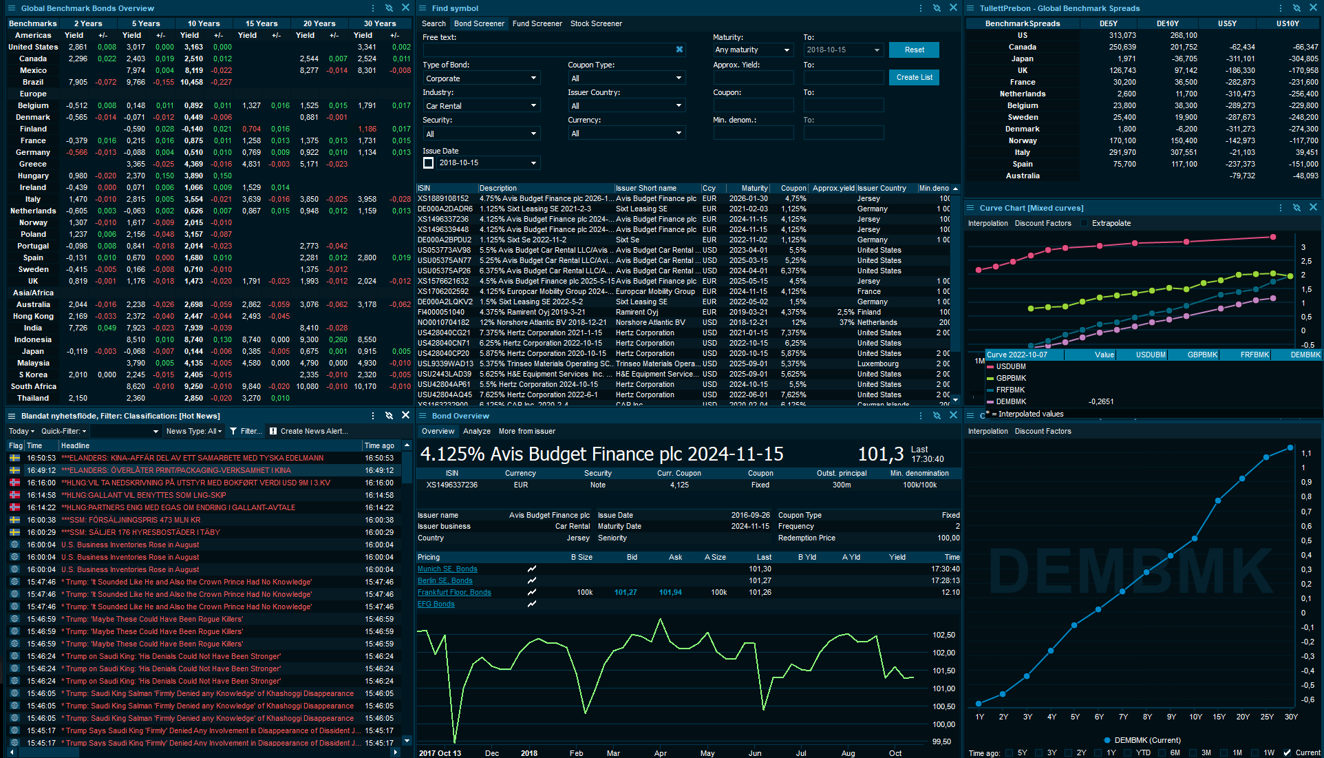 Bonds Desktop