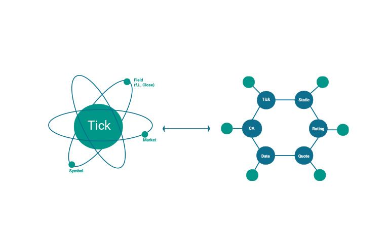 2021 eng graphic Data Manager xml Atom And Molecule (1)